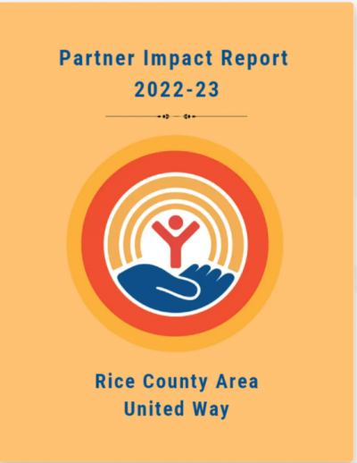 Partner Impact Report cover
